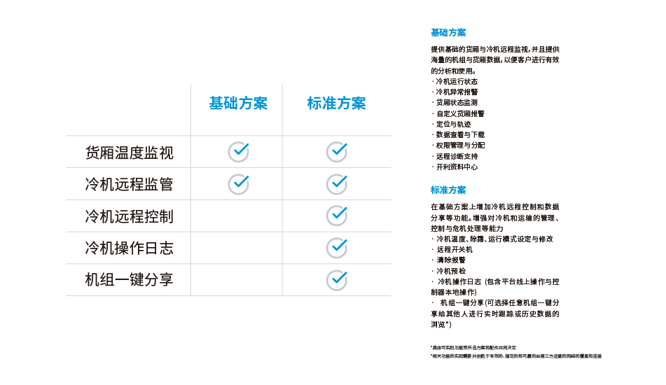 灵活的服务方案